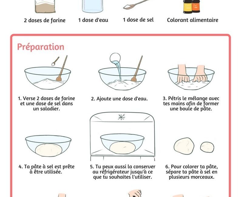 Pâte à sel sans cuisson : LA recette simple et sans four
