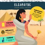 L'Académie des Ouistitis à la rencontre de Cléopâtre