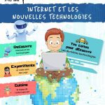 L'Académie des ouistitis à la découverte des nouvelles technologies