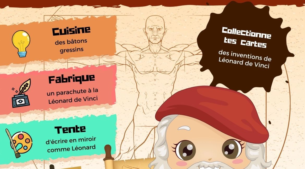 L'Académie des Ouistitis à la rencontre de Léonard de Vinci