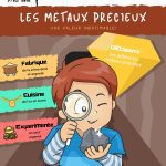 L'Académie des Ouistitis étudie les métaux précieux